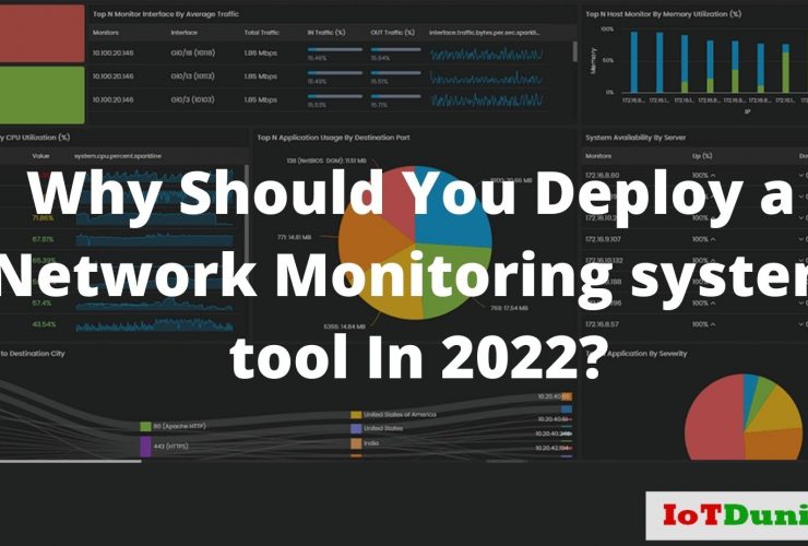 Network monitoring system tool