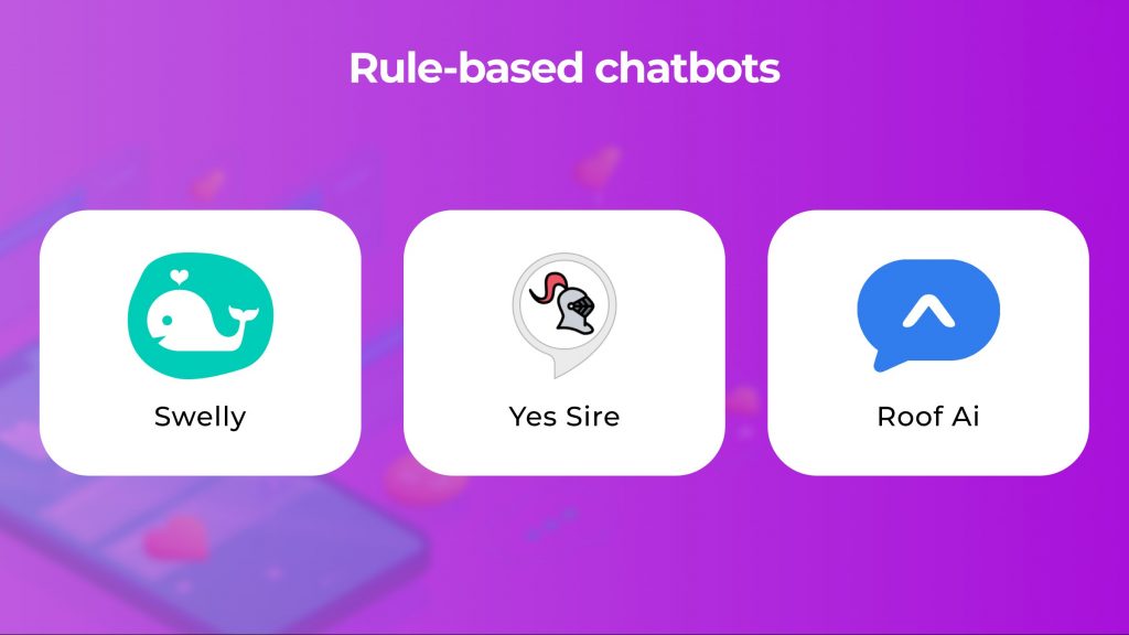 rule base develop chatbot