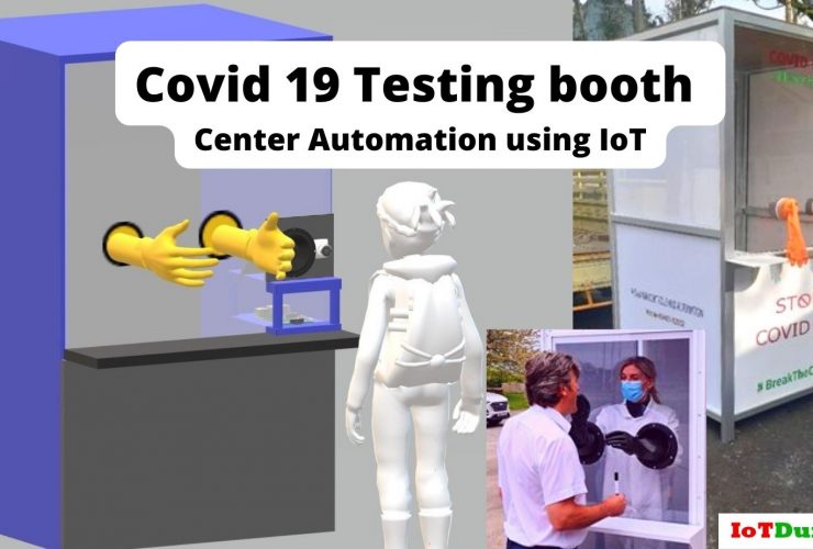 contactless Covid 19 Testing booth Center Automation using IoT