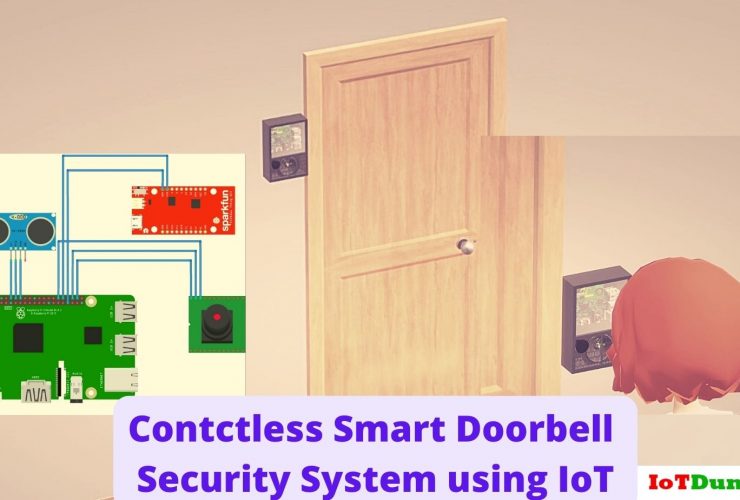 Contctless Smart Doorbell Security System using IoT