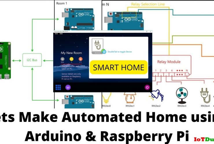 Home automation with Arduino and using Raspberry Pi smart home project