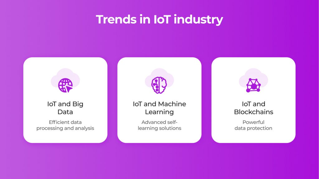 Trends in IoT industry