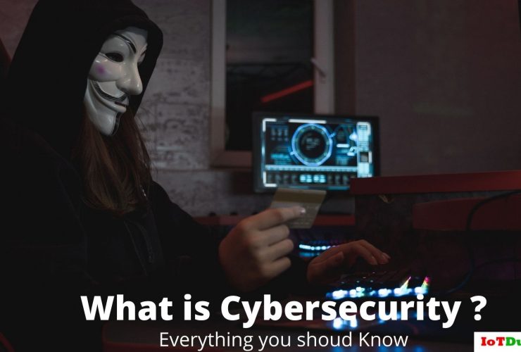 What is Cybersecurity meaning importance and types of cyber security