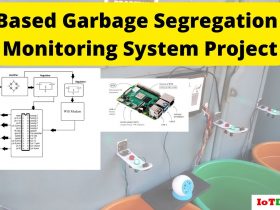 IoT Based Garbage Segregation and Monitoring System Project