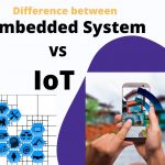 difference between Embedded System and IoT vs