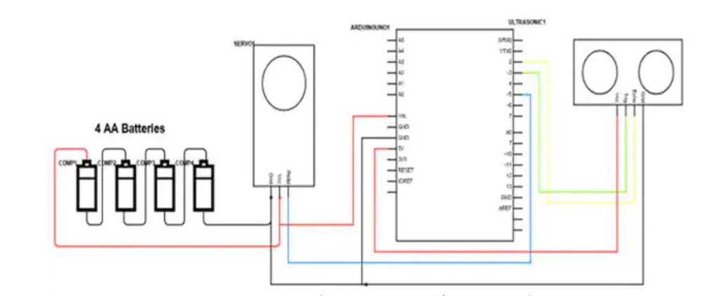 circuit diagram- Automatic Hand Sanitizer Dispenser using Arduino