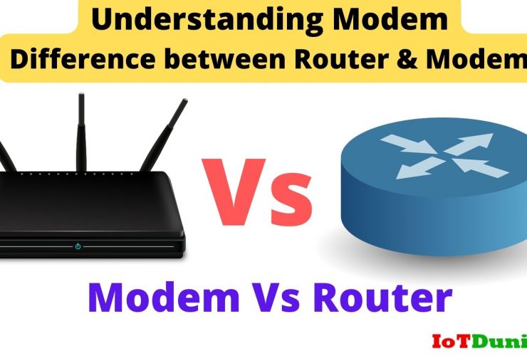 Difference between Router and Modem Modem vs router