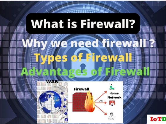 what is firewall network and why use firewall