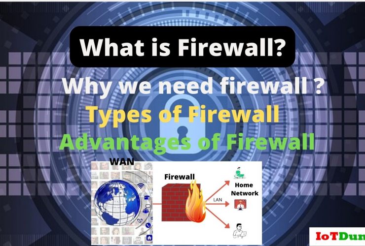 what is firewall network and why use firewall