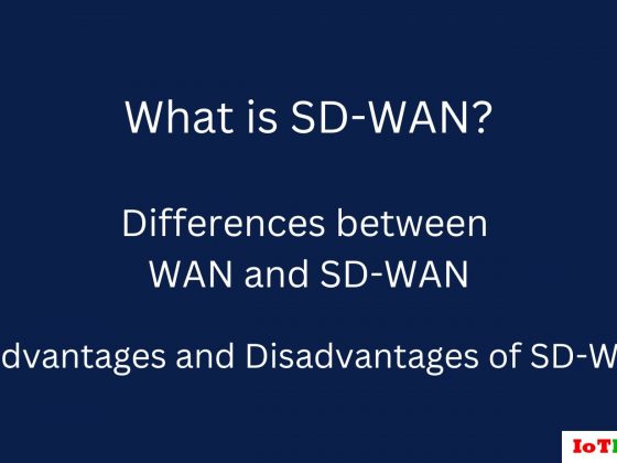what is sd-wan and its used for