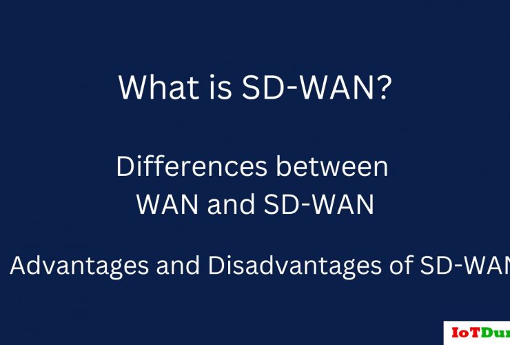 what is sd-wan and its used for