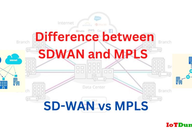 Difference between SDWAN and MPLS