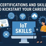 IoT Certifications IoT skills to kickstart IoT Career