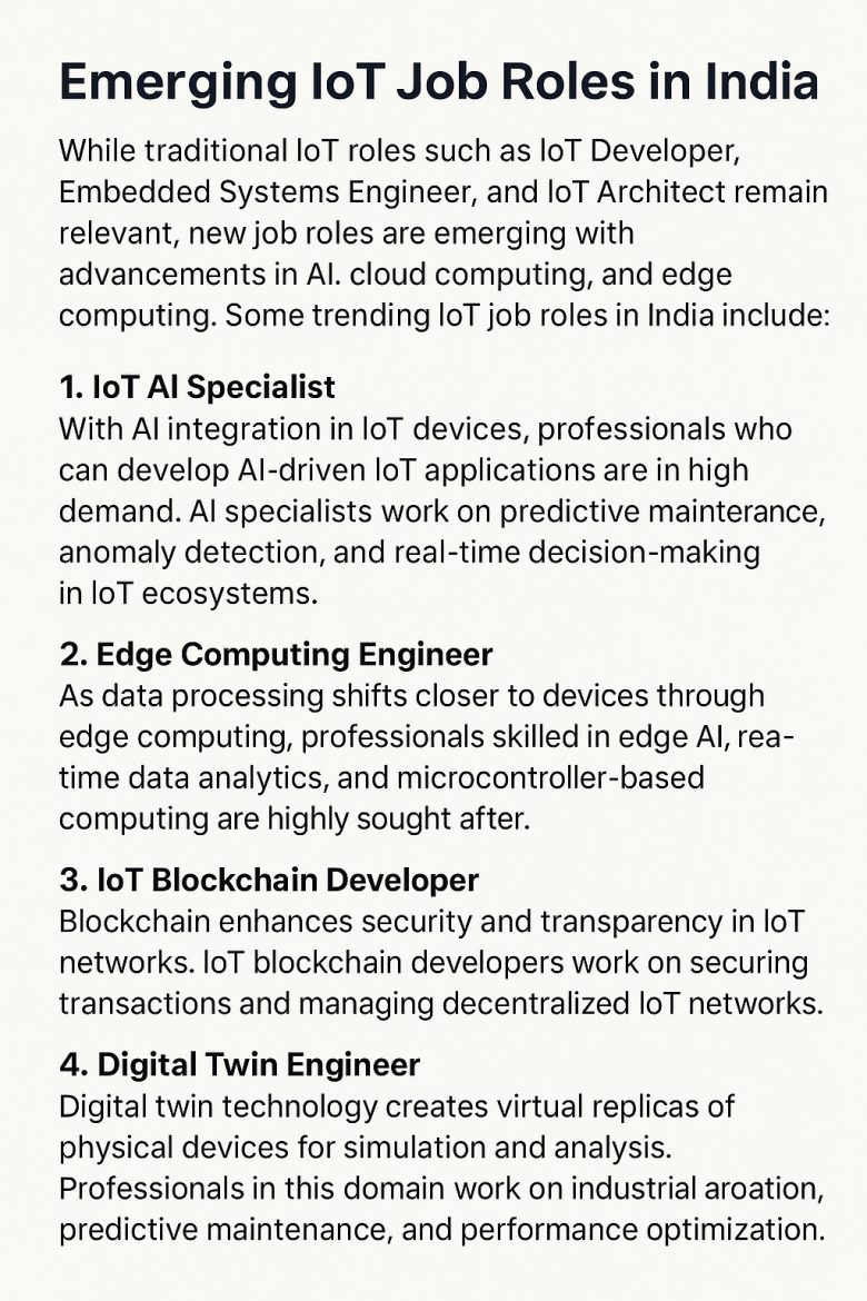 Best IoT Jobs in India: Top Careers, Salaries, Skills & How to Start in ...