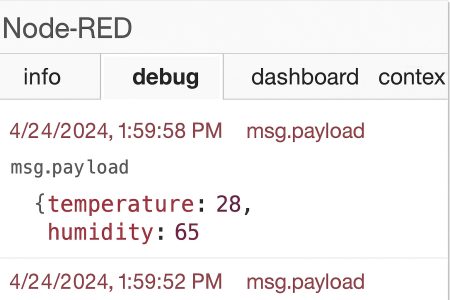 How to Design IoT Dashboard using Node-RED: Step-by-Step Tutorial