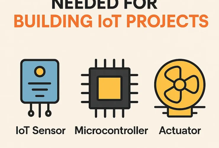 Top Components of ioT for Building iot projects
