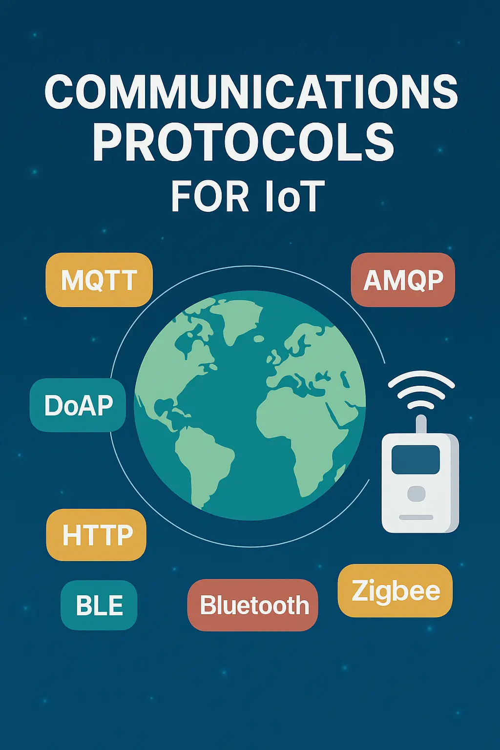 top communication protocols for iot